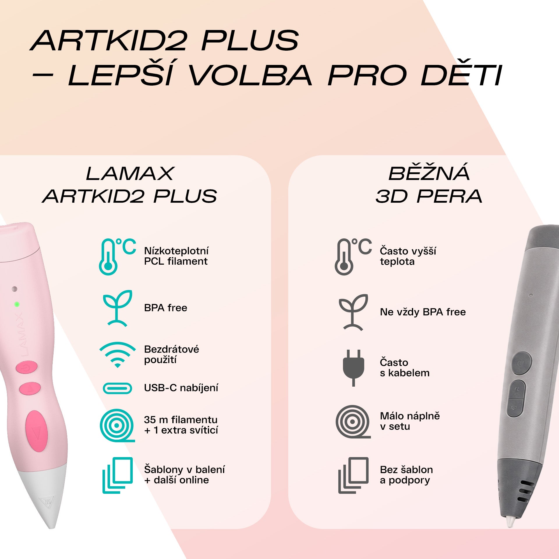 LAMAX_ArtKid2_Plus_3D_pink_listing-photo_09_CS