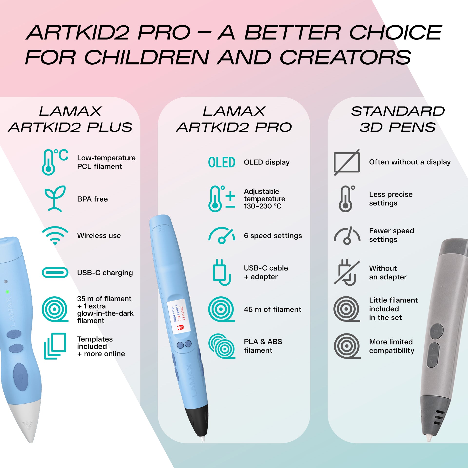 LAMAX_ArtKid2_Pro_3D_blue_listing-photo_07_EN