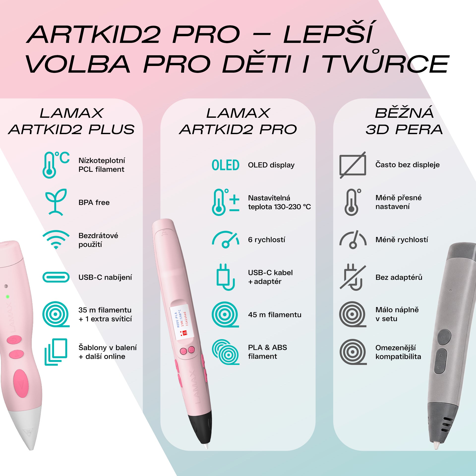 LAMAX_ArtKid2_Pro_3D_pink_listing-photo_07_CZ