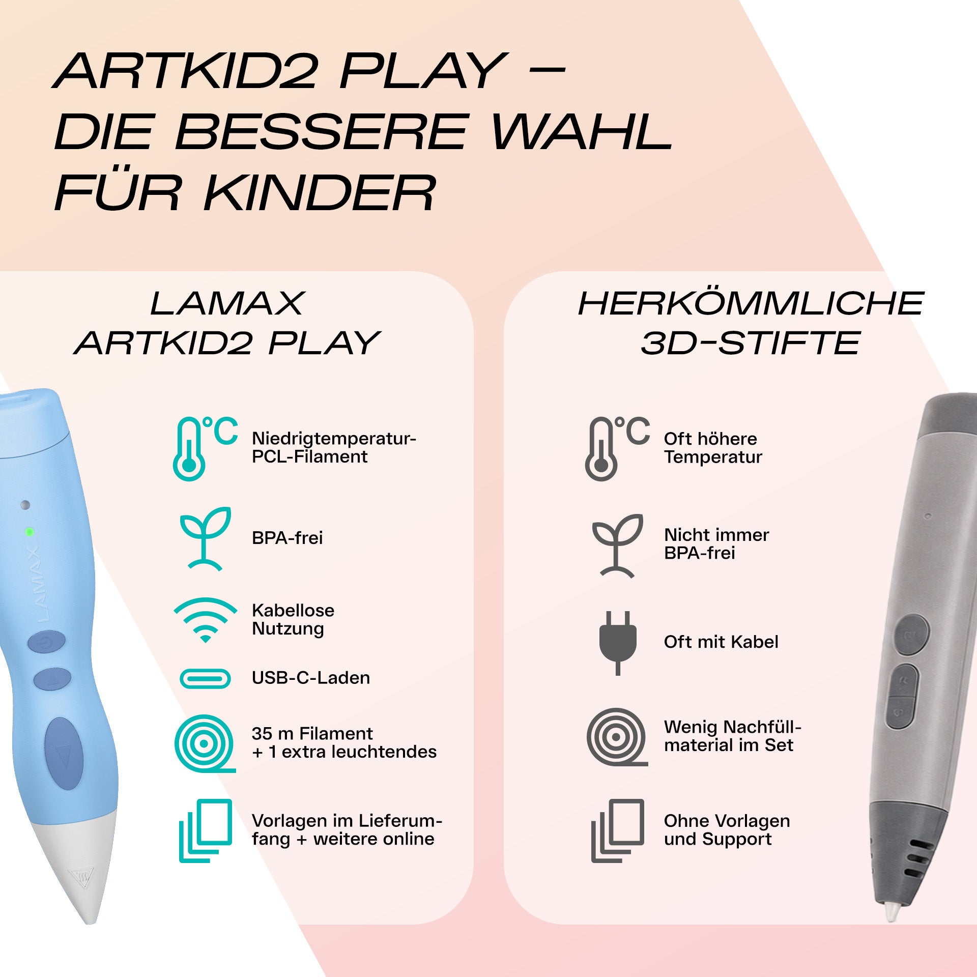 LAMAX_ArtKid2_Play_3D_blue_listing-photo_09_DE