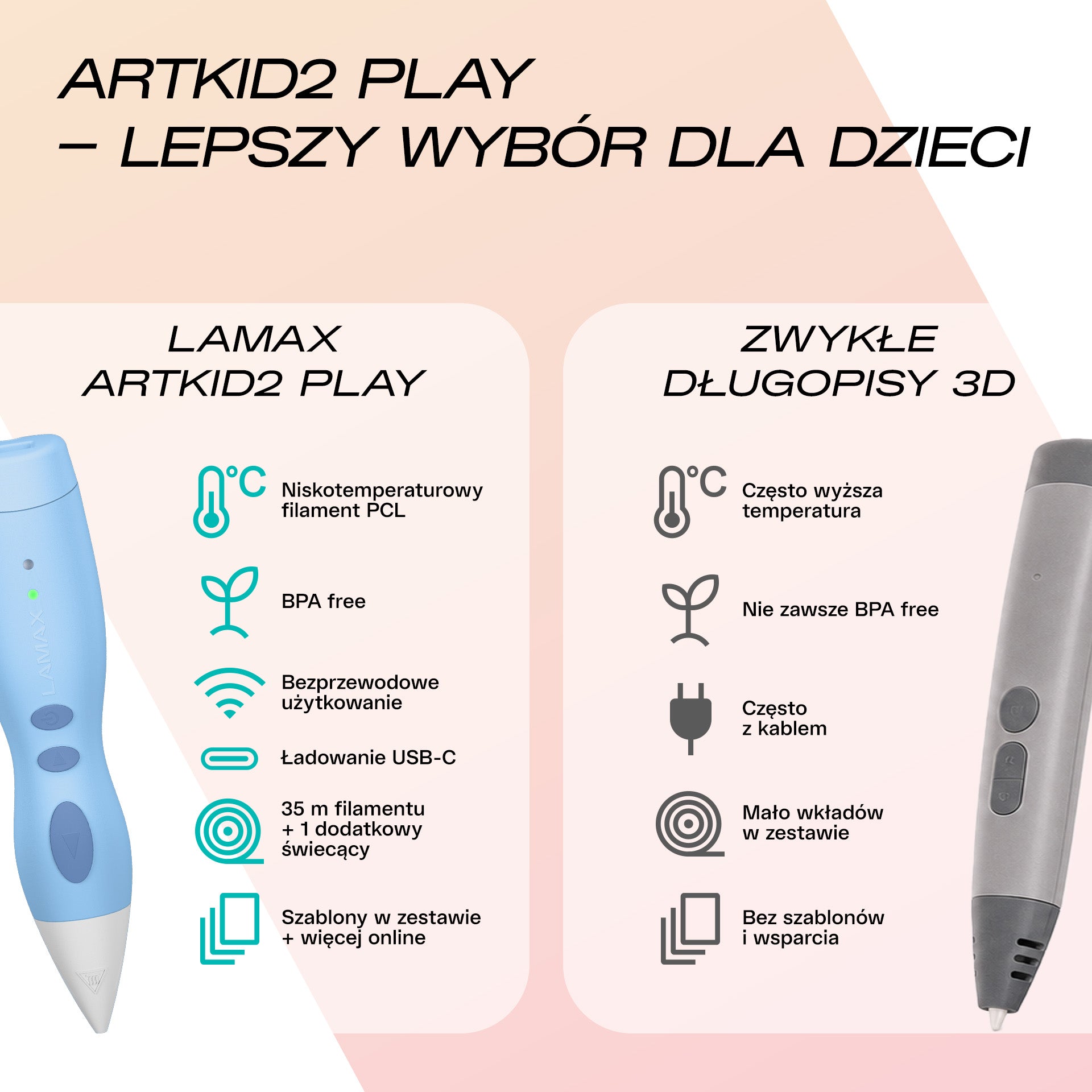LAMAX_ArtKid2_Play_3D_blue_listing-photo_09_PL