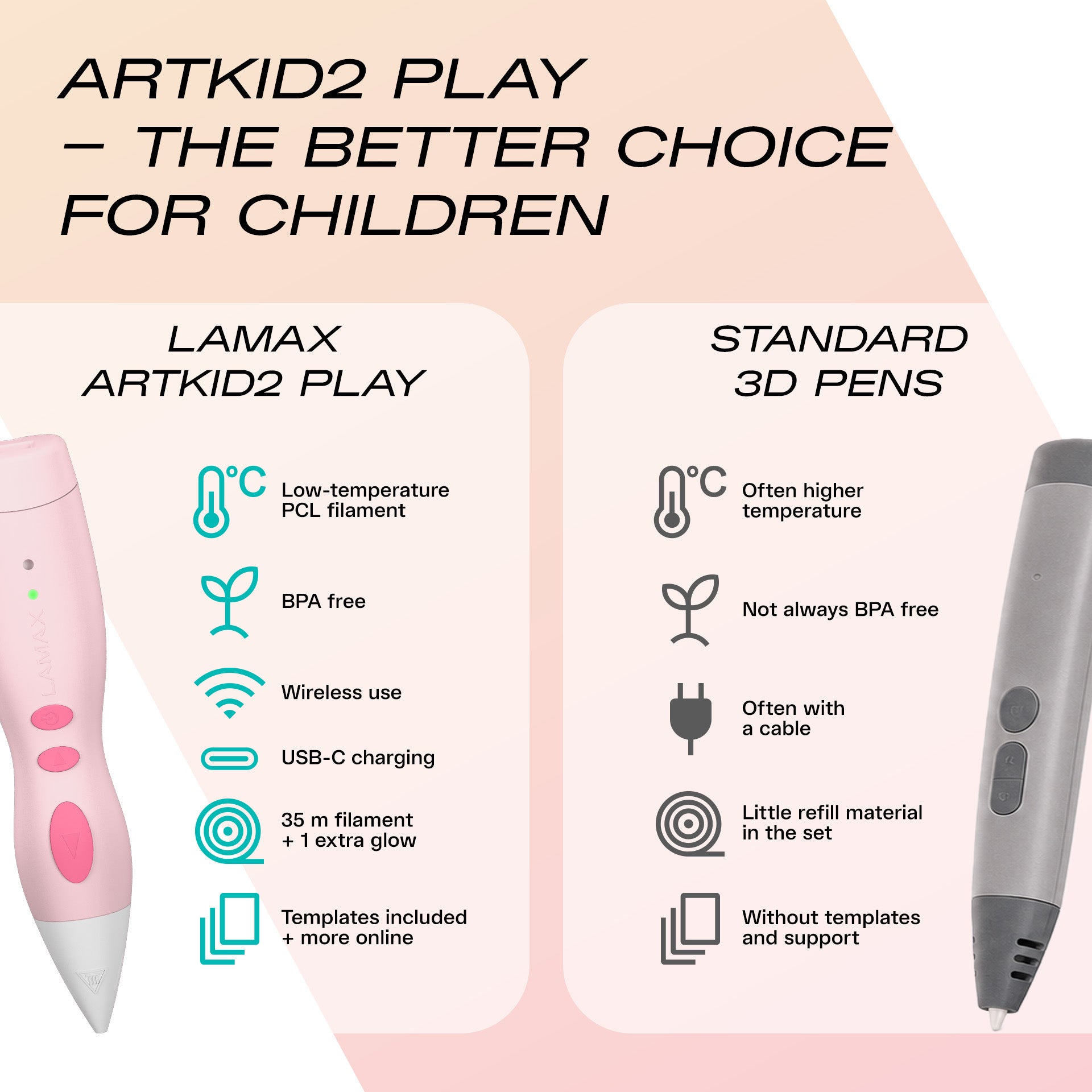 LAMAX_ArtKid2_Play_3D_pink_listing-photo_09_EN