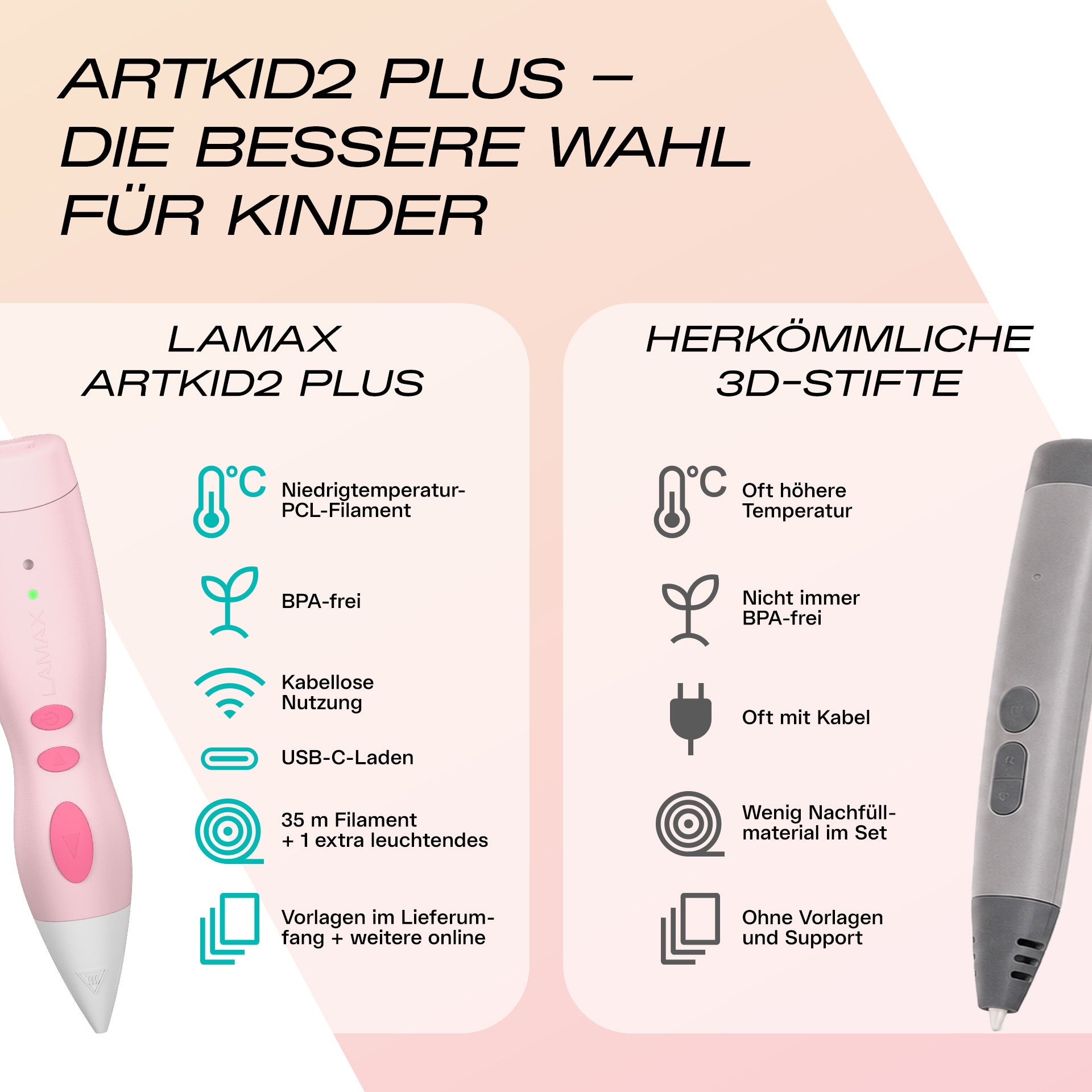 LAMAX_ArtKid2_Plus_3D_pink_listing-photo_09_DE