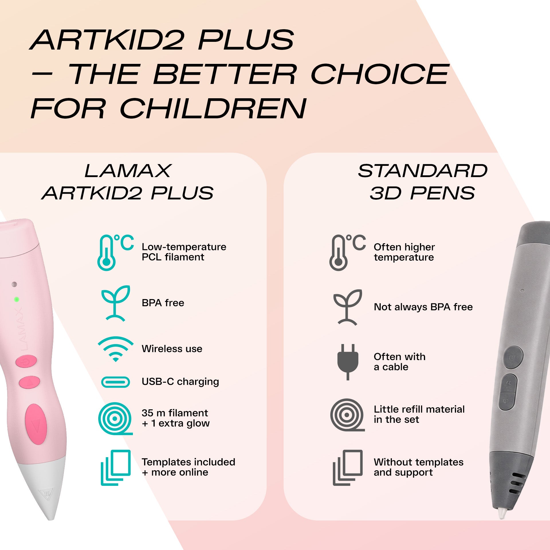 LAMAX_ArtKid2_Plus_3D_pink_listing-photo_09_EN