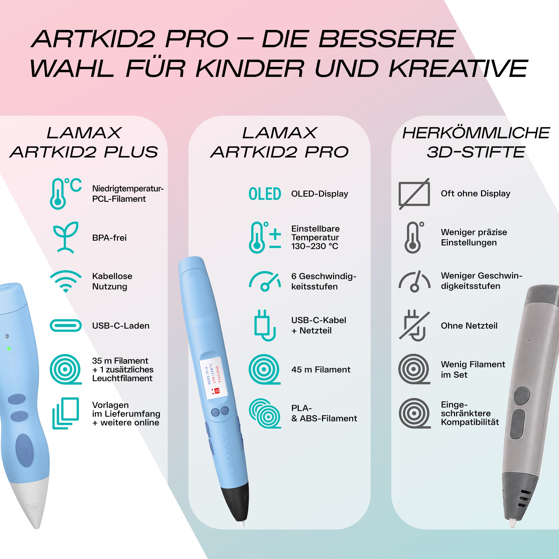 LAMAX_ArtKid2_Pro_3D_blue_listing-photo_07_DE