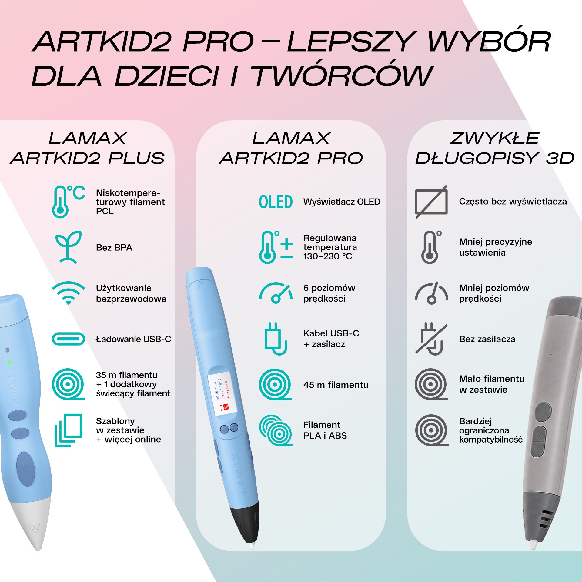 LAMAX_ArtKid2_Pro_3D_blue_listing-photo_07_PL