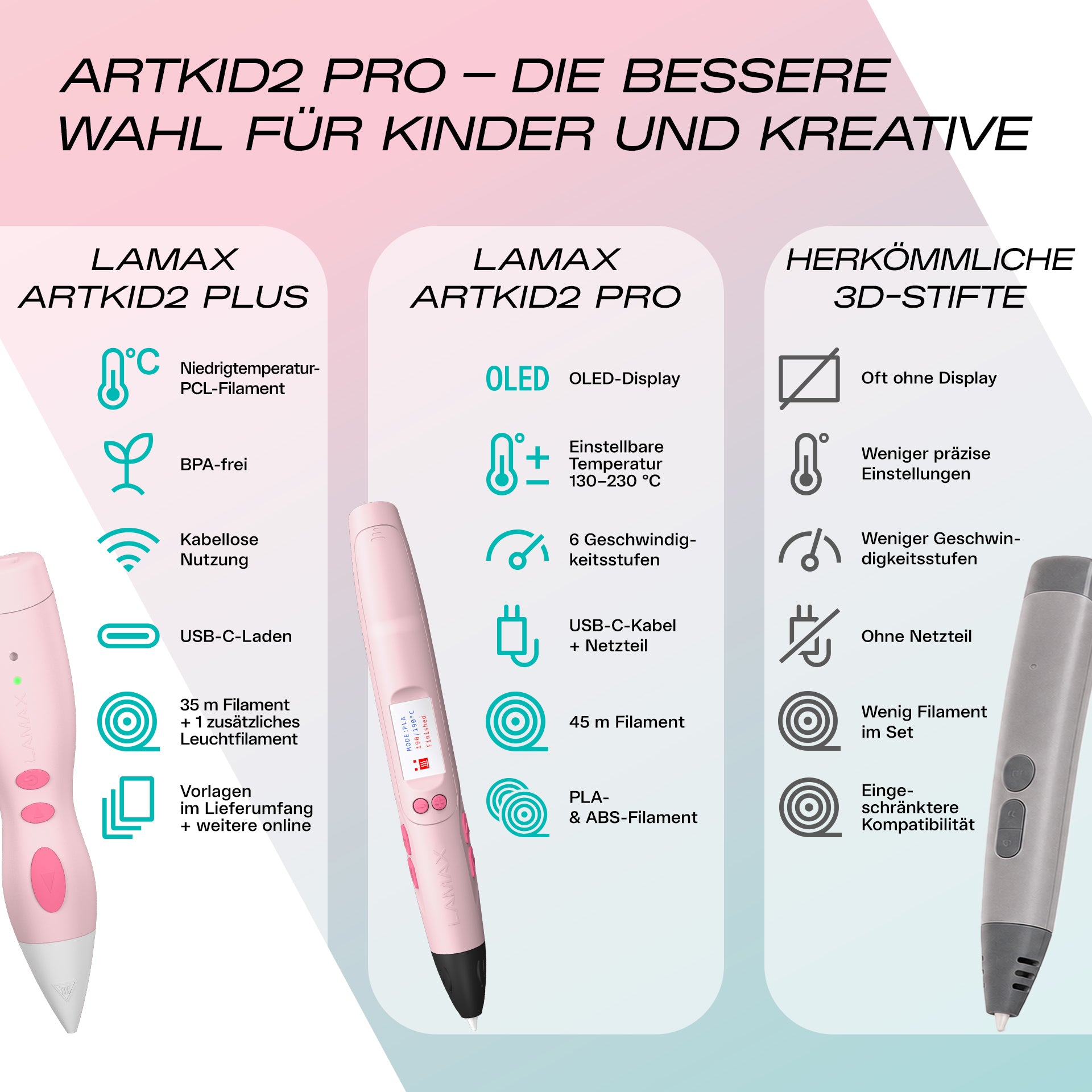 LAMAX_ArtKid2_Pro_3D_pink_listing-photo_07_DE
