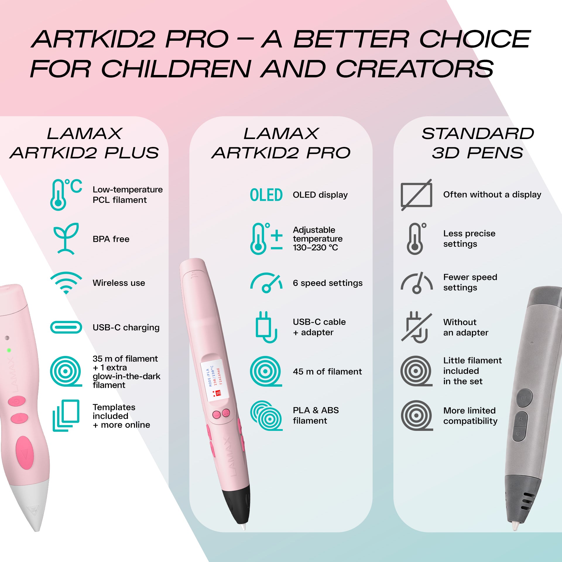 LAMAX_ArtKid2_Pro_3D_pink_listing-photo_07_EN