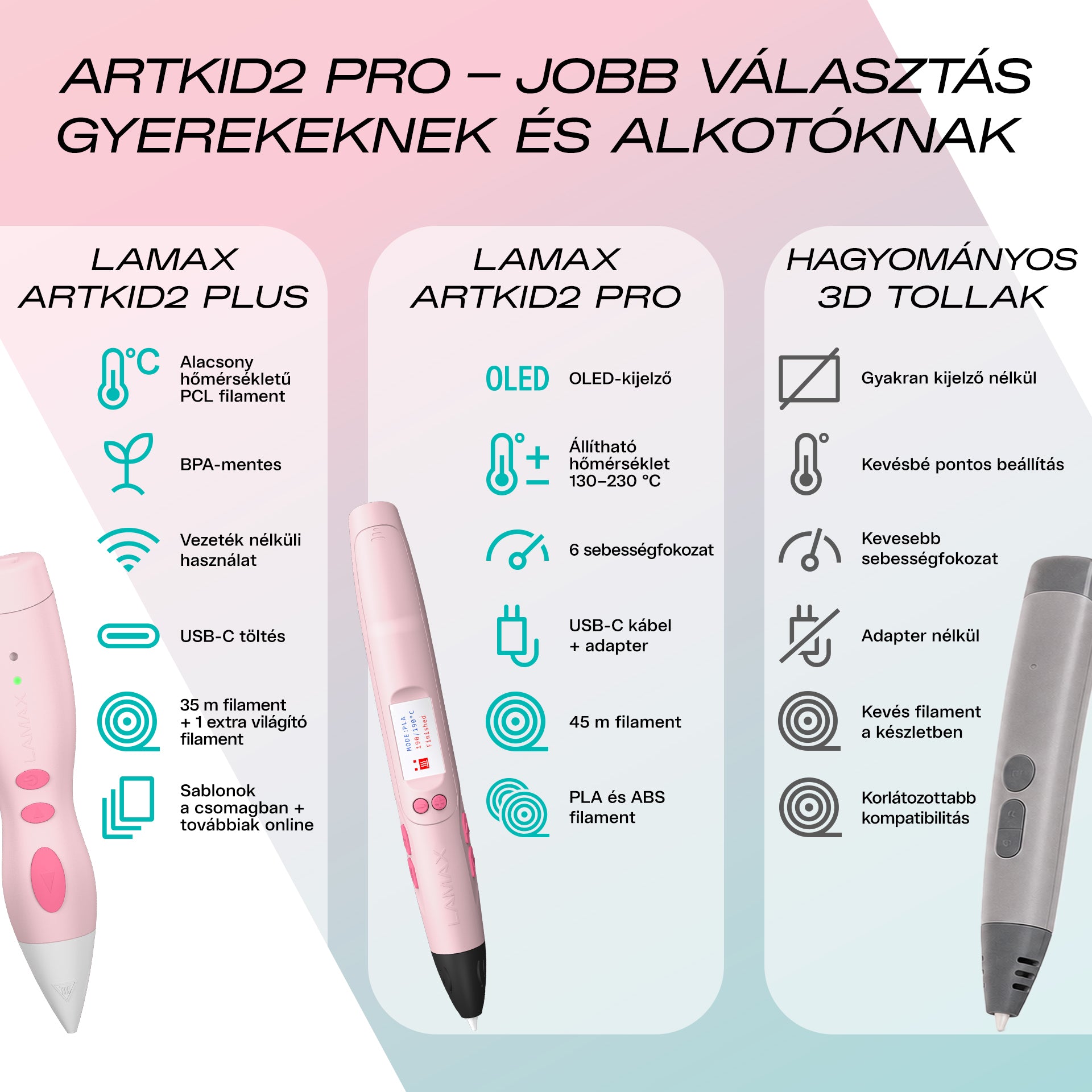 LAMAX_ArtKid2_Pro_3D_pink_listing-photo_07_HU