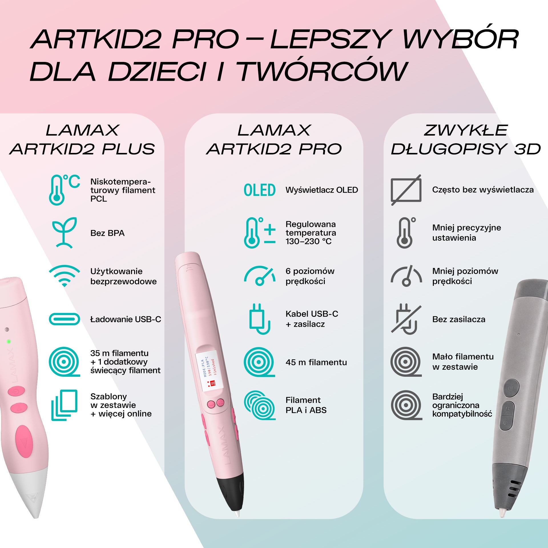 LAMAX_ArtKid2_Pro_3D_pink_listing-photo_07_PL