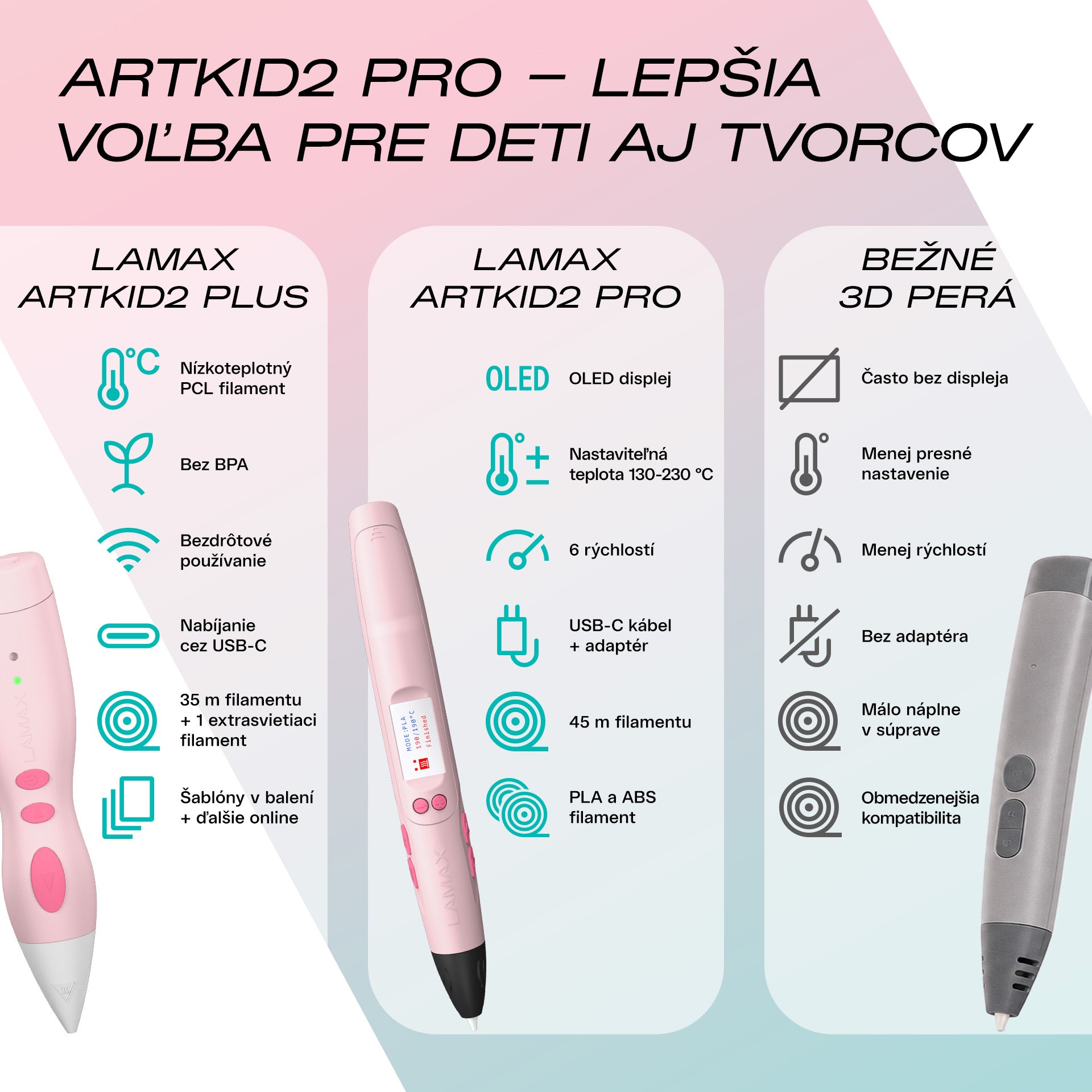 LAMAX_ArtKid2_Pro_3D_pink_listing-photo_07_SK